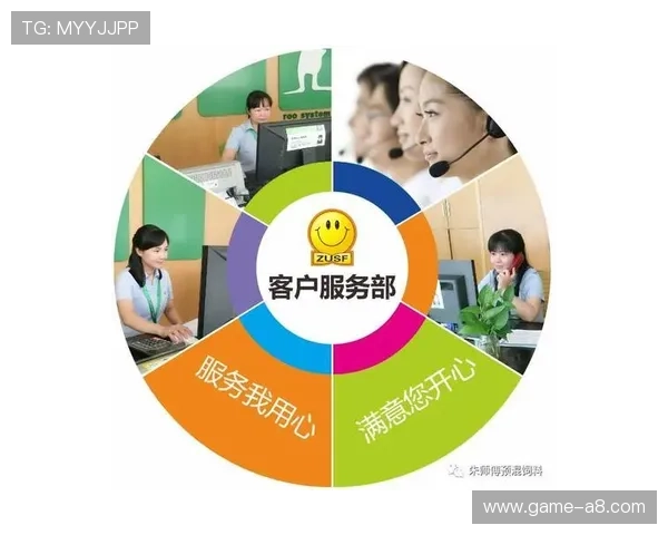 新澳博国际娱乐：专业客服团队全天候提供优质服务保障用户满意