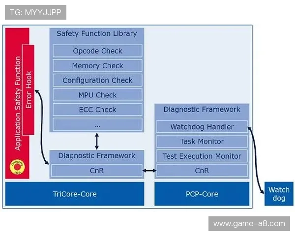 伟德充值提现流程详解，快速便捷实现资金的安全转移